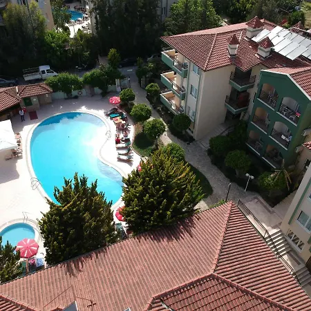 Melissa Garden Σιντέ